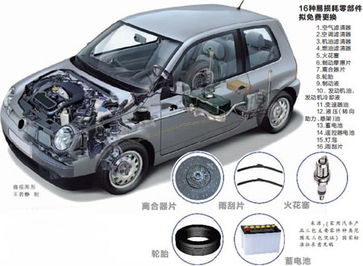 汽車三包新規(guī)10月施行 兩年或五萬公里，消費者權(quán)益再升級